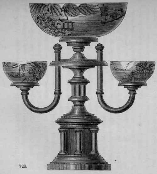 Specimens Generally Larger And For Useful Purposes 400383