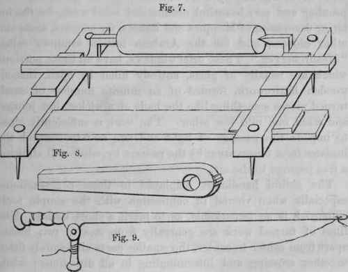 The Indian Persian Arabian And Other Lathes The Ch 4007