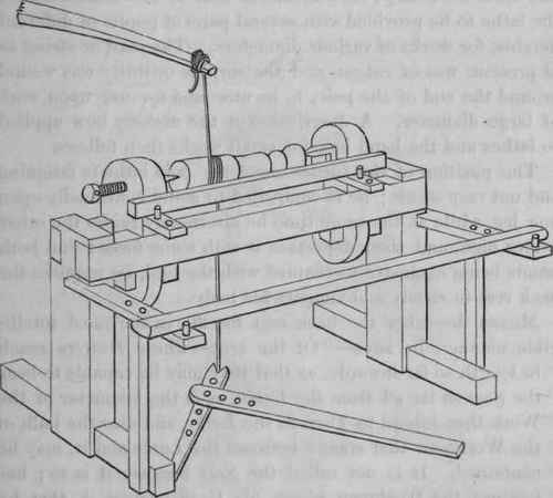 The Wood Turner 40015