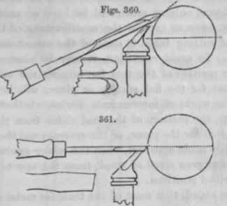Turning Tools Section I Facility Of Turning Compar 20026