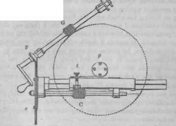 Various Modes Of Originating And Improving Screws  200115