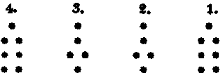 Problem I To Cast A Figure Of Geomancy 2081