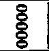 The Twenty Four Roll Of Oracles Hieroglyphical Emb 1509
