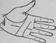 B In Connection With Other Indications I Length 873