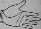 I Position And Direction 239