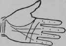 I Position And Direction 446