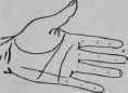 I Position And Direction 447