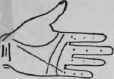 I Position And Direction 768