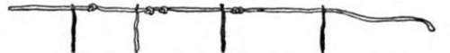 A Quipu Was Used By Primitive Man For Sending Messages