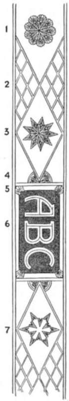Section Of A Deco Rated Leather Belt