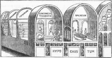 Baths of Titus.
