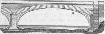 Bridge of Neuilly.