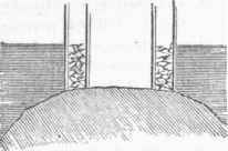 Coffer Dam
