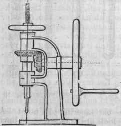 Drilling Machine.