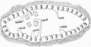 Horizontal Section, showing Charges