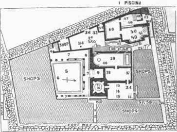 Plan of Pompeian Bath.