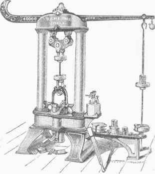 Richie's Longitudinal Testing Machine.