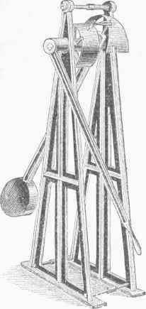 Thurston's Testing Machine.