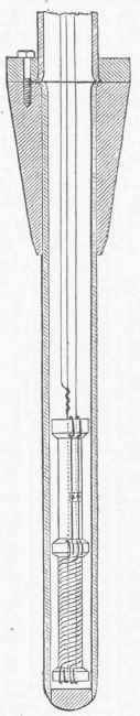 Siemens's Pyrometer, Coil Tube.