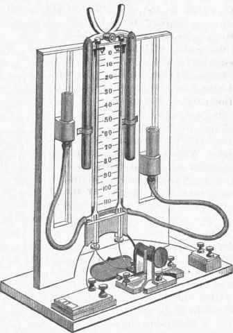 Siemens's Pyrometer, Resistance Measurer.