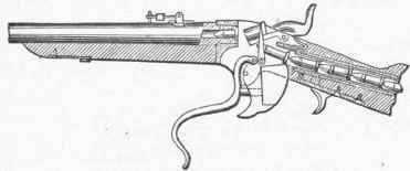 Spencer Magazine Gun.