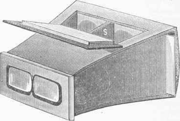 Brewster's Stereoscope.