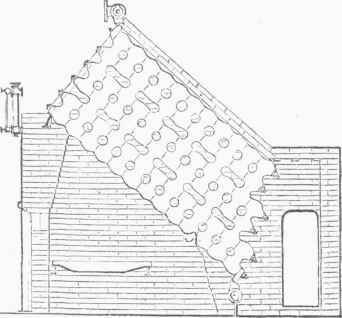 Harrison's Sectional Boiler.