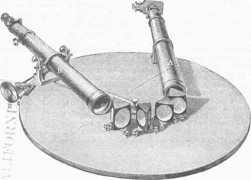 Kirclihoffs Spectroscope, by Steinhcil.