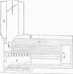 Marine Flue and Tube Boiler.