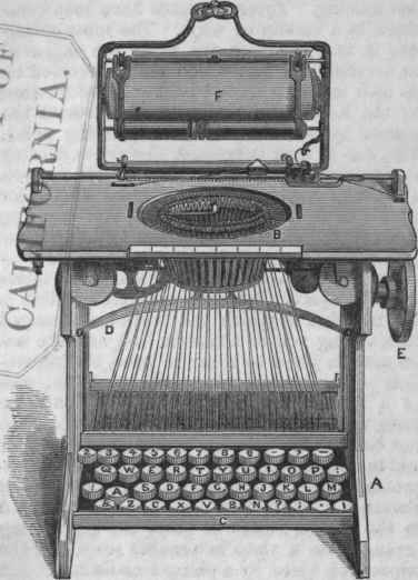 Sholes and Glidden Type Writer.