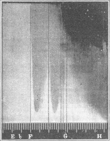 Spectrum 1500105
