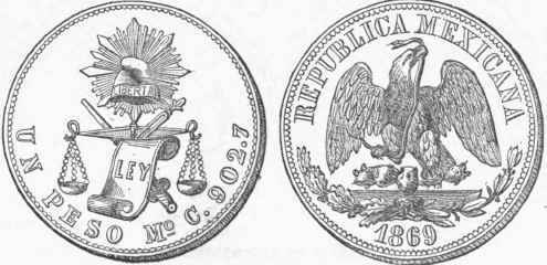Dollar (Silver).