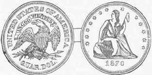 Quarter Dollar 25 cents (Silver).