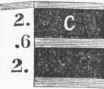 C, or Gamma.