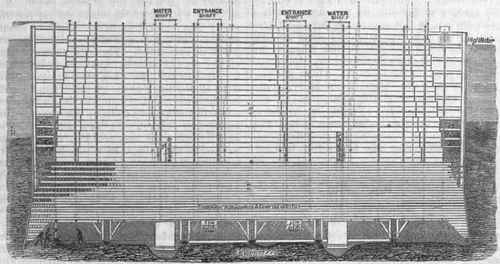Caisson of East River Bridge.