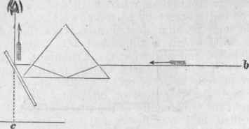 Camera Lucida 0300355