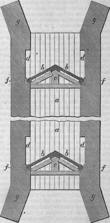 Horizontal Section of a Canal Lock.