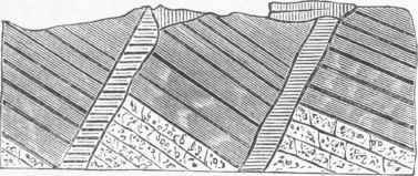 Trap Dikes   English Coal Fields.