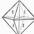 Crystallography 0500246