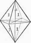 Crystallography 0500251