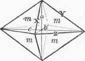 Crystallography 0500259