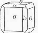 Crystallography 0500274