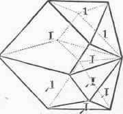 Crystallography 0500286