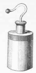 Leyden Jar.
