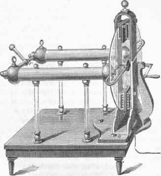 Ramsden's Plate Electrical Machine.
