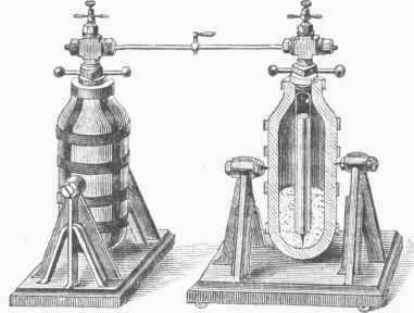 Thilorier's Apparatus for Liquefying Carbonic Acid.