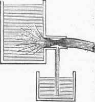 Hydromechanics 090051