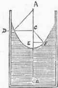 Hydromechanics 090052