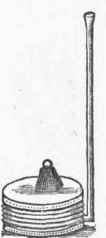 Hydrostatic bellows.