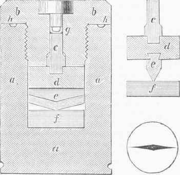 Rodman's Internal Gunpowder Gauge